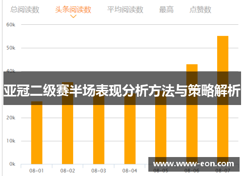 亚冠二级赛半场表现分析方法与策略解析