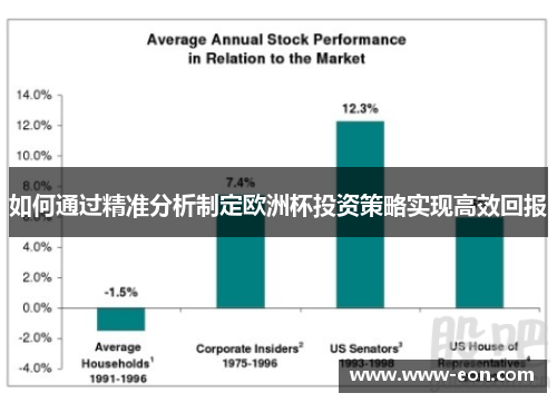如何通过精准分析制定欧洲杯投资策略实现高效回报