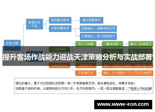 提升客场作战能力迎战天津策略分析与实战部署