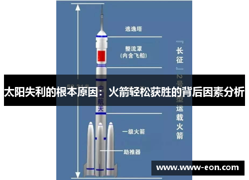 太阳失利的根本原因：火箭轻松获胜的背后因素分析