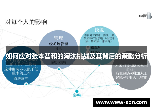 如何应对张本智和的淘汰挑战及其背后的策略分析