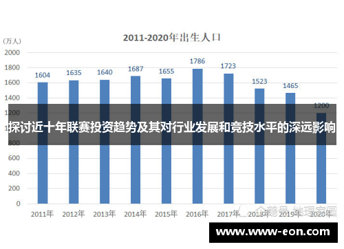 探讨近十年联赛投资趋势及其对行业发展和竞技水平的深远影响