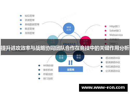提升进攻效率与战略协同团队合作在竞技中的关键作用分析