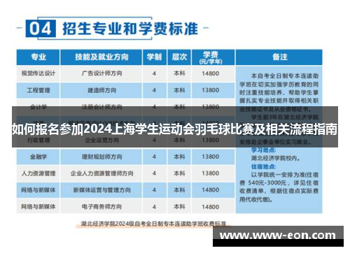 如何报名参加2024上海学生运动会羽毛球比赛及相关流程指南