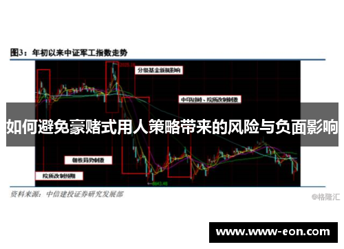 如何避免豪赌式用人策略带来的风险与负面影响