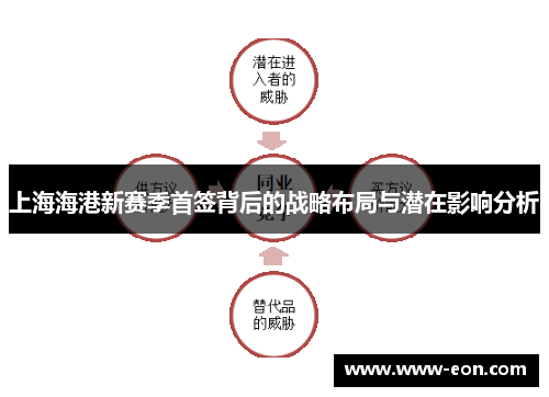 上海海港新赛季首签背后的战略布局与潜在影响分析