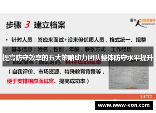 提高防守效率的五大策略助力团队整体防守水平提升