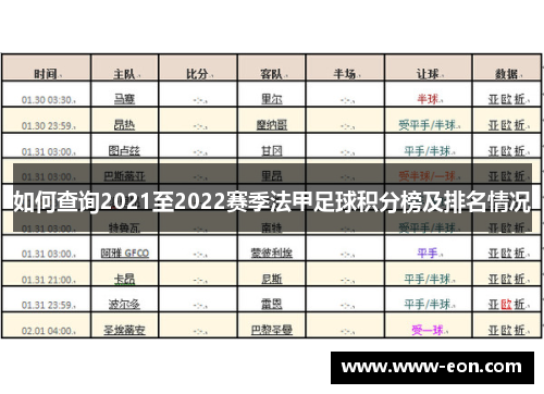 如何查询2021至2022赛季法甲足球积分榜及排名情况