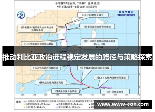 推动利比亚政治进程稳定发展的路径与策略探索