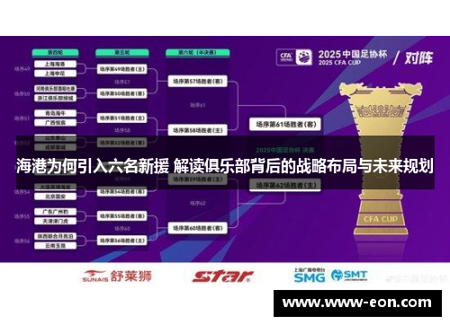 海港为何引入六名新援 解读俱乐部背后的战略布局与未来规划
