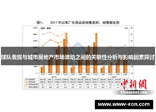 球队表现与城市房地产市场波动之间的关联性分析与影响因素探讨