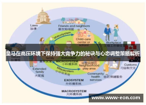 皇马在高压环境下保持强大竞争力的秘诀与心态调整策略解析