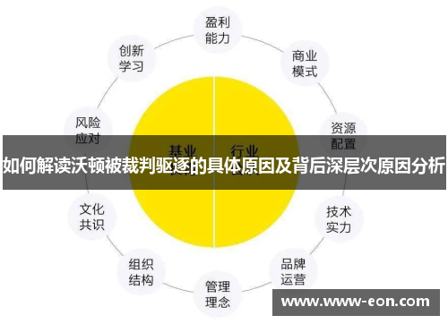 如何解读沃顿被裁判驱逐的具体原因及背后深层次原因分析