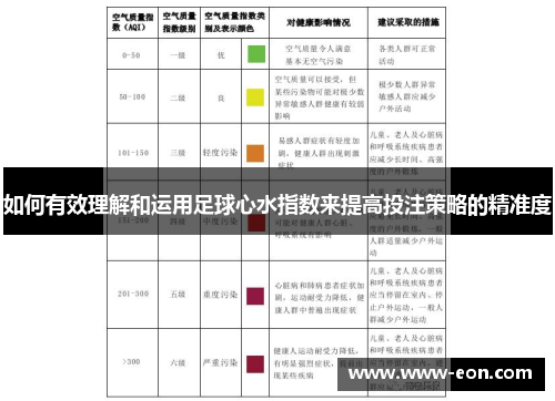 如何有效理解和运用足球心水指数来提高投注策略的精准度