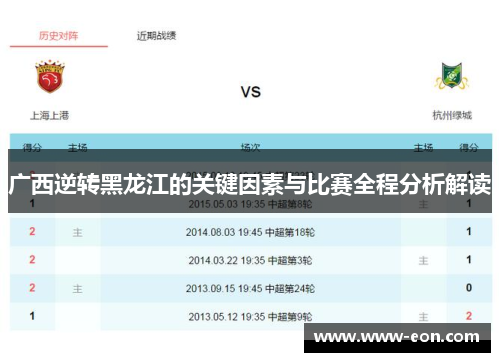 广西逆转黑龙江的关键因素与比赛全程分析解读