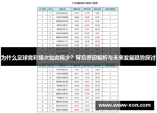 为什么足球竞彩场次如此稀少？背后原因解析与未来发展趋势探讨