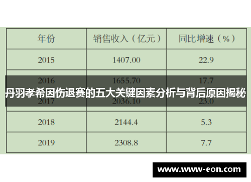 丹羽孝希因伤退赛的五大关键因素分析与背后原因揭秘