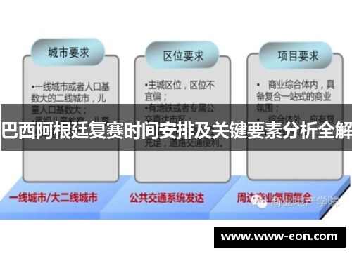 巴西阿根廷复赛时间安排及关键要素分析全解
