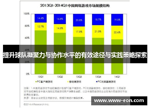 提升球队凝聚力与协作水平的有效途径与实践策略探索