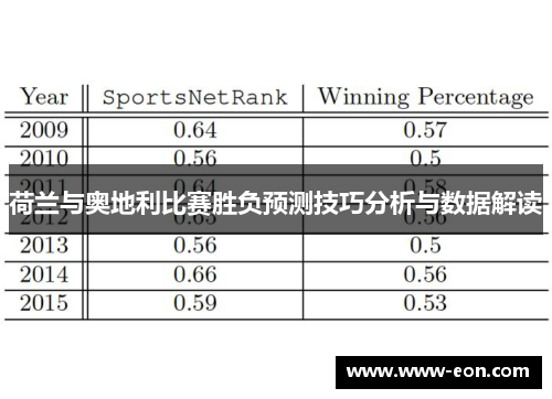 荷兰与奥地利比赛胜负预测技巧分析与数据解读