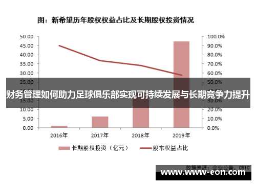 财务管理如何助力足球俱乐部实现可持续发展与长期竞争力提升