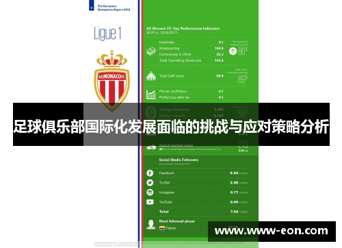 足球俱乐部国际化发展面临的挑战与应对策略分析 足球俱乐部国际化发展面临的挑战与应对策略分析