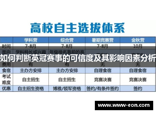 如何判断英冠赛事的可信度及其影响因素分析