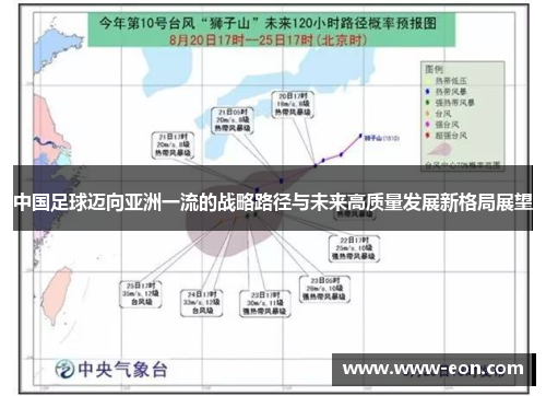 中国足球迈向亚洲一流的战略路径与未来高质量发展新格局展望 中国足球迈向亚洲一流的战略路径与未来高质量发展新格局展望