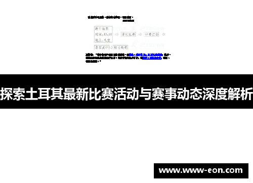 探索土耳其最新比赛活动与赛事动态深度解析 探索土耳其最新比赛活动与赛事动态深度解析