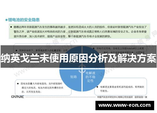 纳英戈兰未使用原因分析及解决方案