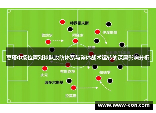 莫塔中场位置对球队攻防体系与整体战术运转的深层影响分析