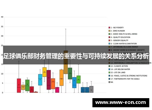 足球俱乐部财务管理的重要性与可持续发展的关系分析