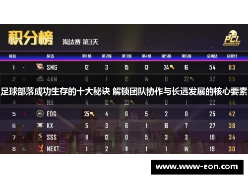 足球部落成功生存的十大秘诀 解锁团队协作与长远发展的核心要素