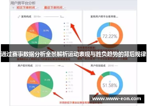 通过赛事数据分析全景解析运动表现与胜负趋势的背后规律