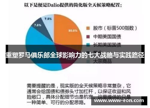 重塑罗马俱乐部全球影响力的七大战略与实践路径