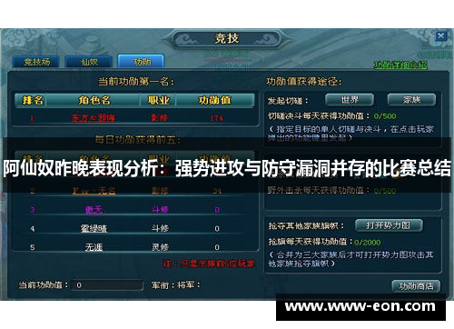 阿仙奴昨晚表现分析：强势进攻与防守漏洞并存的比赛总结