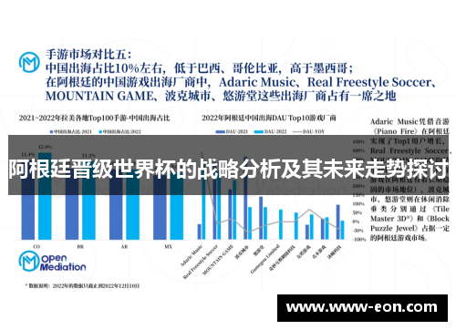阿根廷晋级世界杯的战略分析及其未来走势探讨