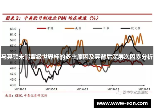 马其顿未能晋级世界杯的多重原因及其背后深层次因素分析